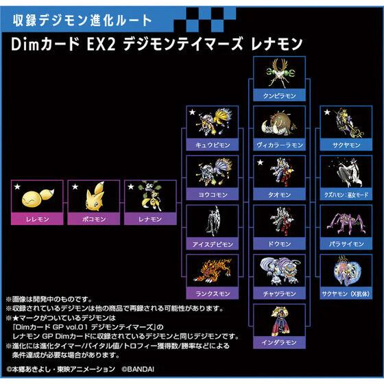 Digimon Vital Bracelet DIMCard EX2 Digimon Tamers (Guilmon, Terriermon & Renamon) - Image 8