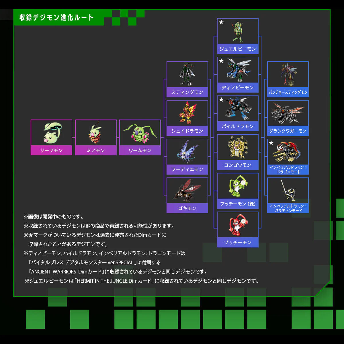 Digimon Vital Breath Digital Monster -DimCARD HOLSTER Vol 2 - Image 5