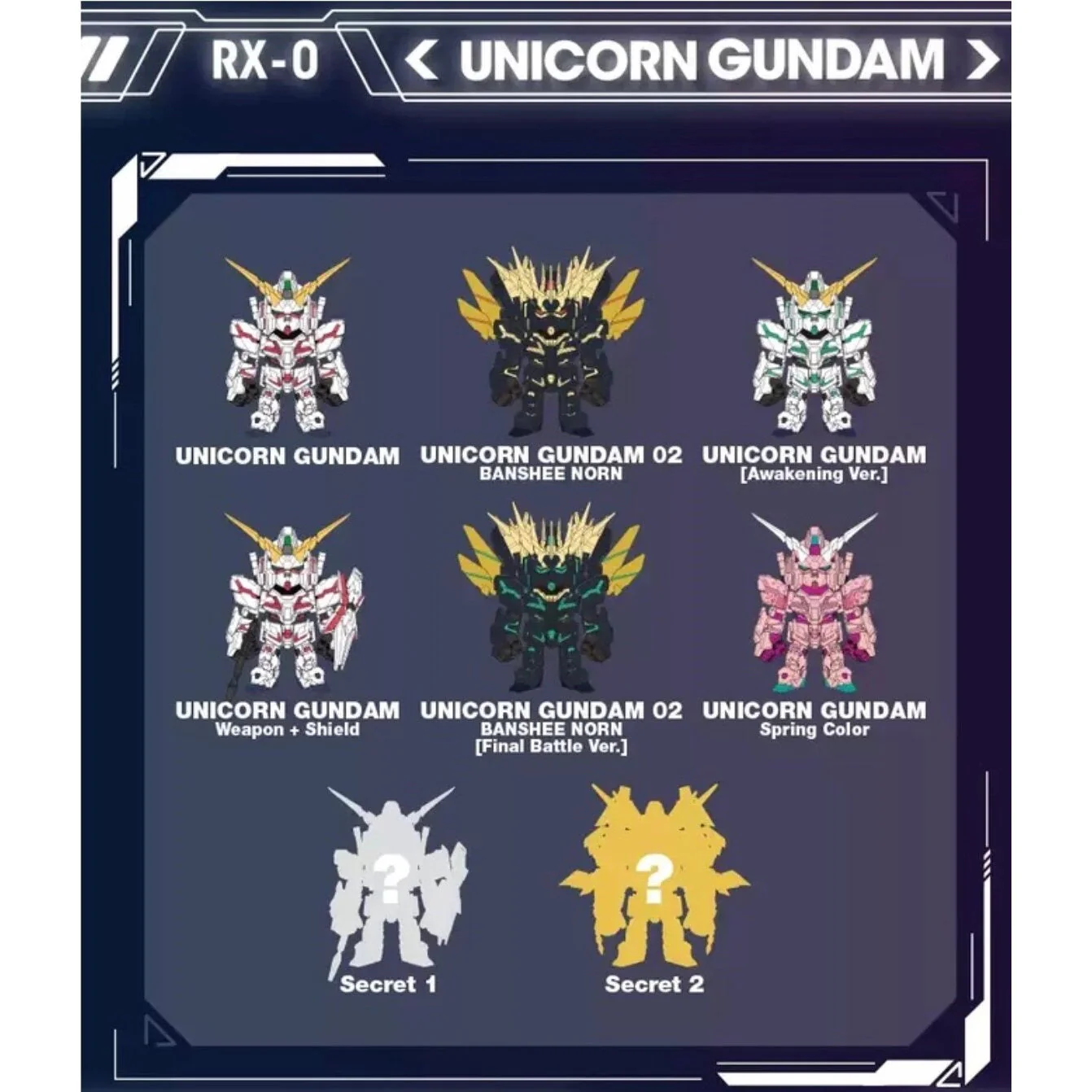GUNDAM RX-0 Unicorn QMSV Mini - Image 2