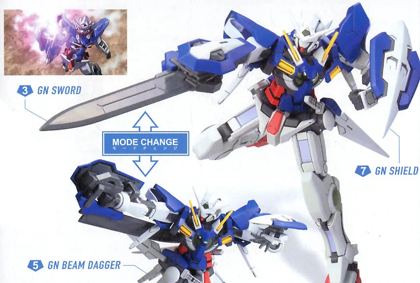 Gunpla HG 1/144 Gundam Exia - Image 8