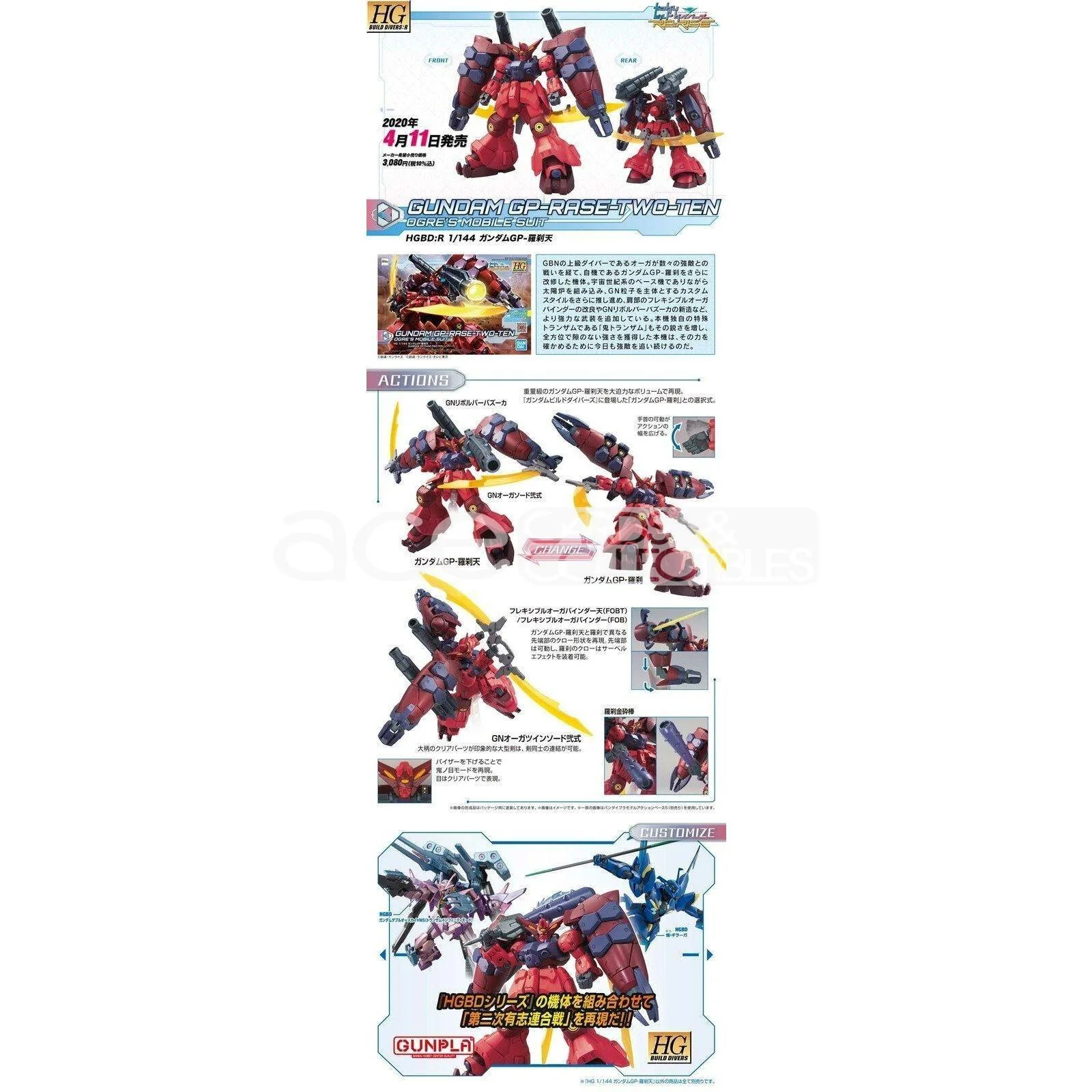 Gunpla HG 1/144 Gundam GP-Rase-Two-Ten - Image 5