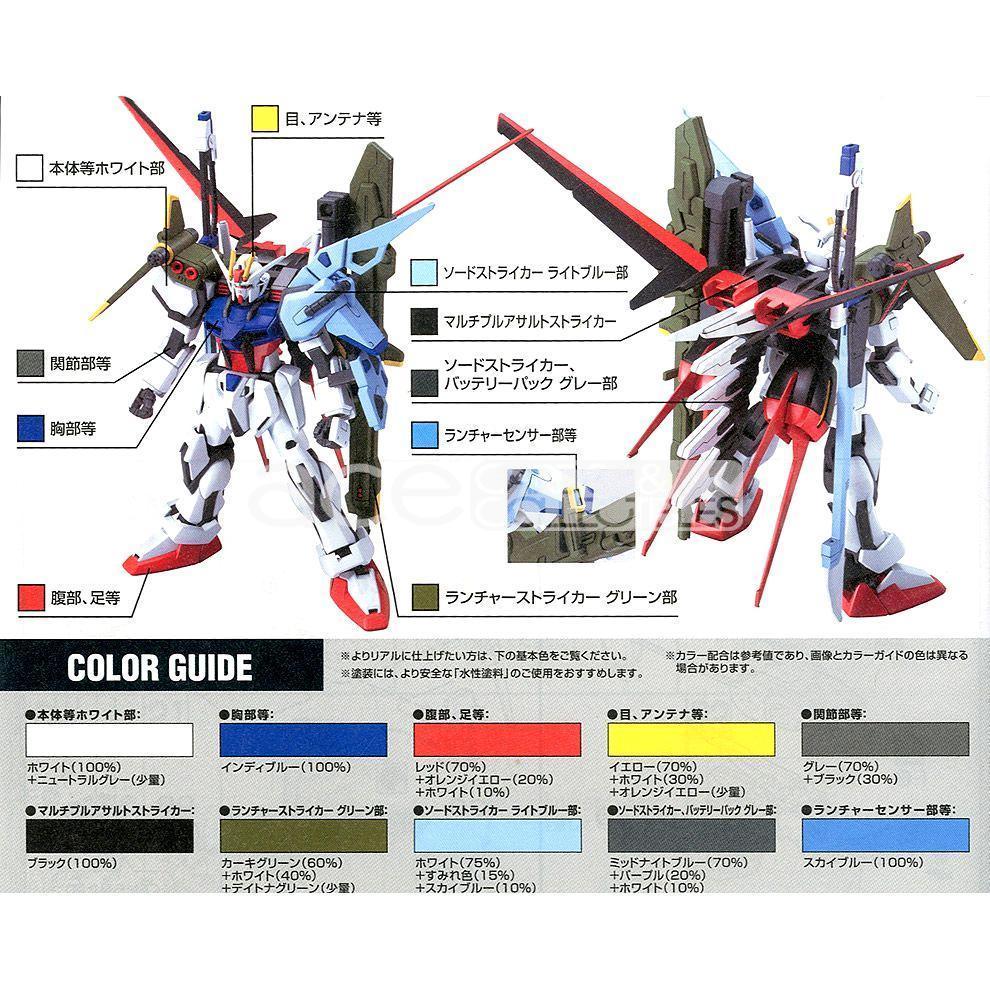 Gunpla HG 1/144 R17 Perfect Strike Gundam - Image 5