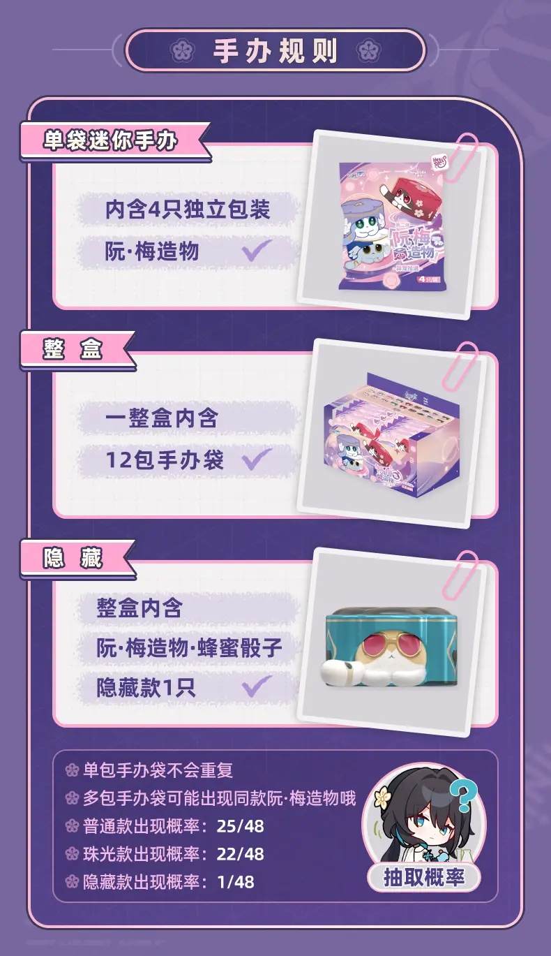 Honkai: Star Rail "Ruan Mei's Creations" Exotic Pets Theme Mini Blind Bag Vol.2 - Image 6